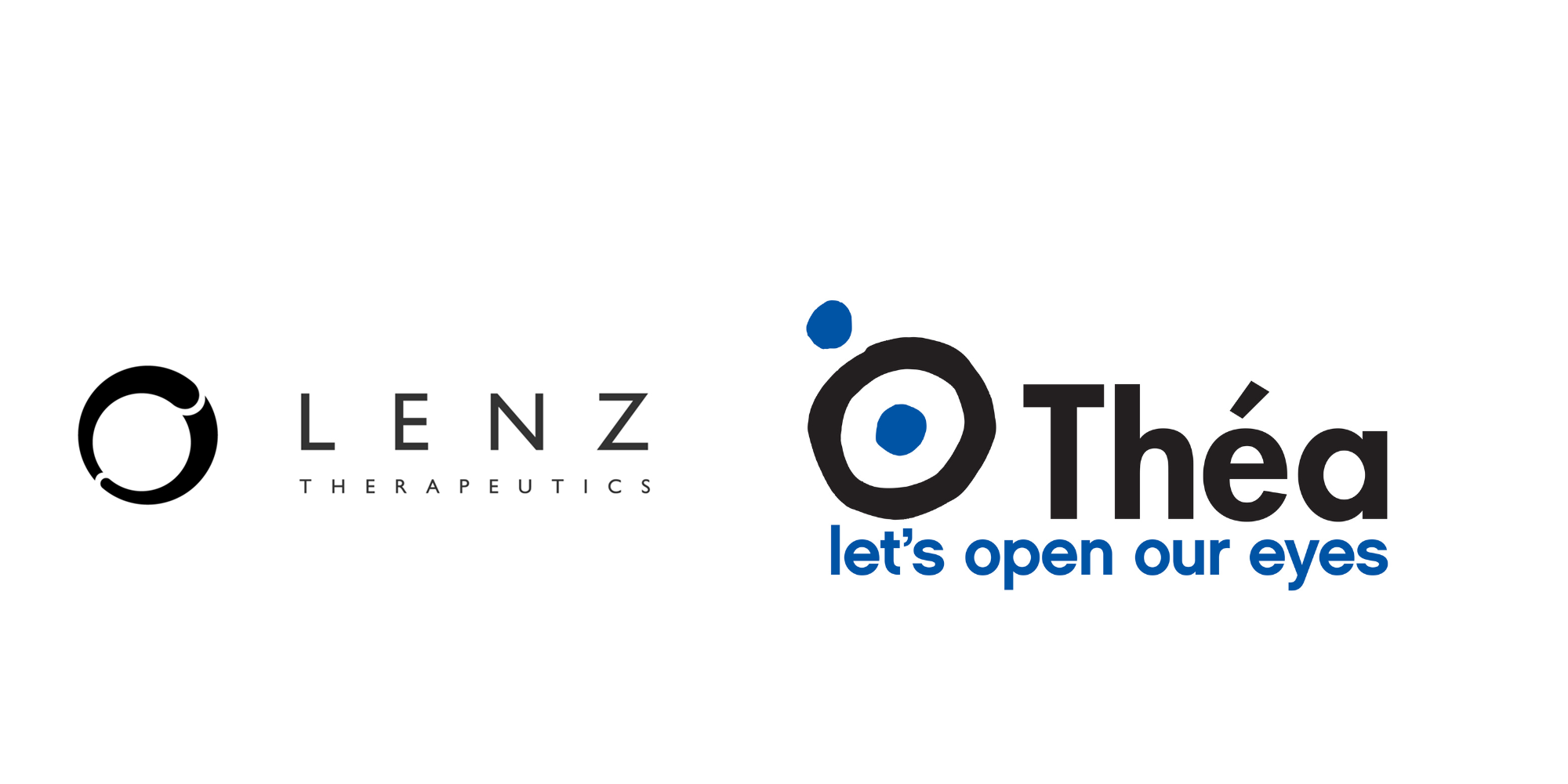 Théa x Lenz Therapeutics