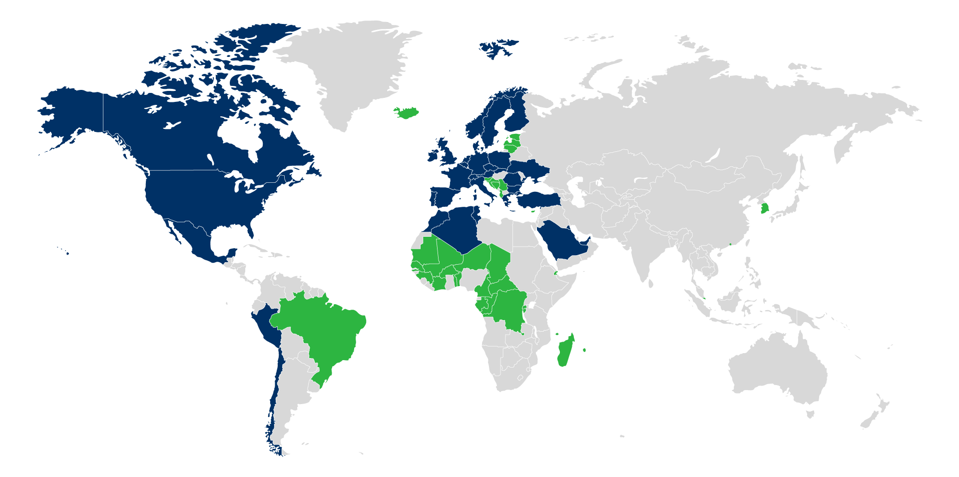 Un groupe international